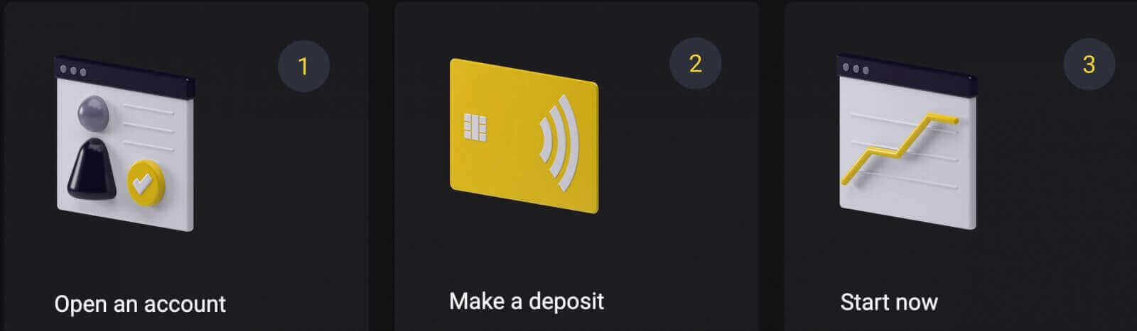 Exness Bonus: How to get the Promotion