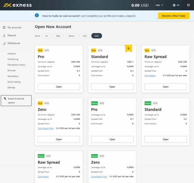 Exness Review: Trading Platform, Account Types and Payouts