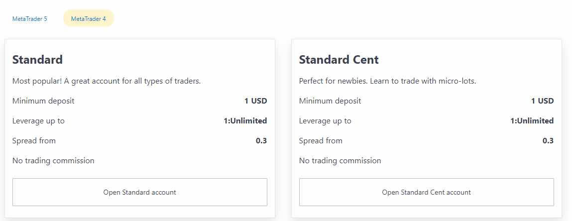 Exness Review: Trading Platform, Account Types and Payouts