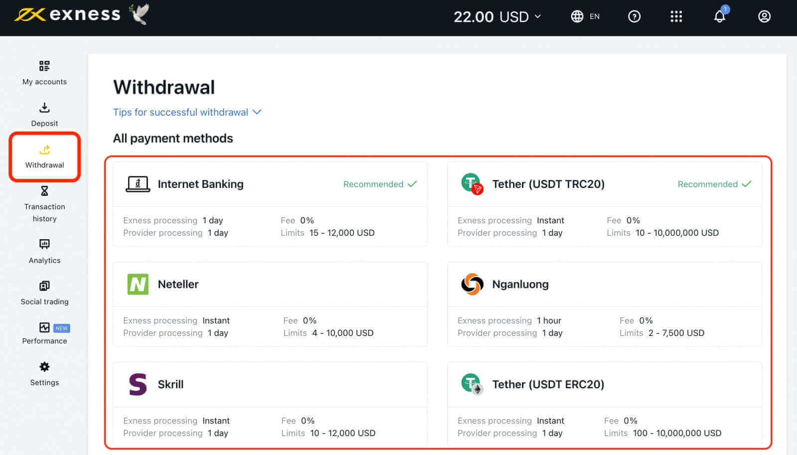Exness Withdrawal: How to Withdraw Money