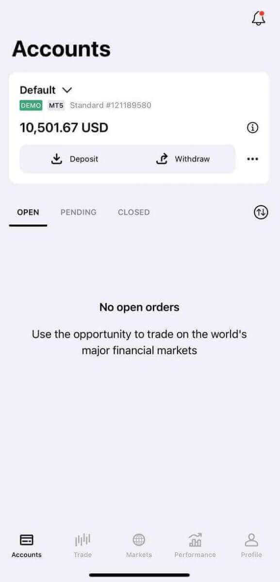 Exness-de Forex-i nädip goýmaly we söwda etmeli Exness-de Forex-i nädip goýmaly we söwda etmeli