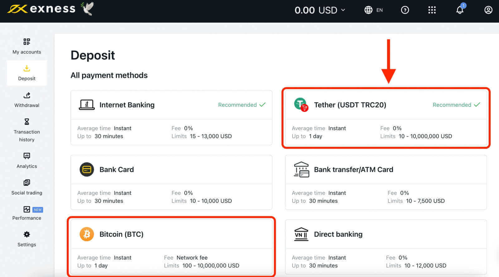Exness-de Forex-i nädip goýmaly we söwda etmeli Exness-de Forex-i nädip goýmaly we söwda etmeli