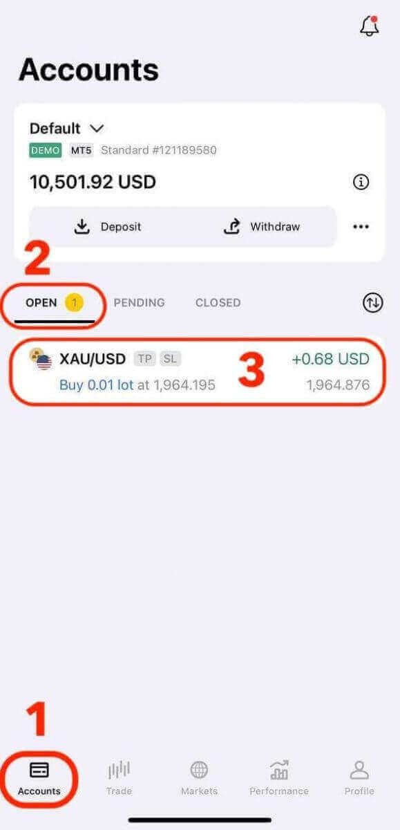 Exness-de Forex-i nädip goýmaly we söwda etmeli Exness-de Forex-i nädip goýmaly we söwda etmeli