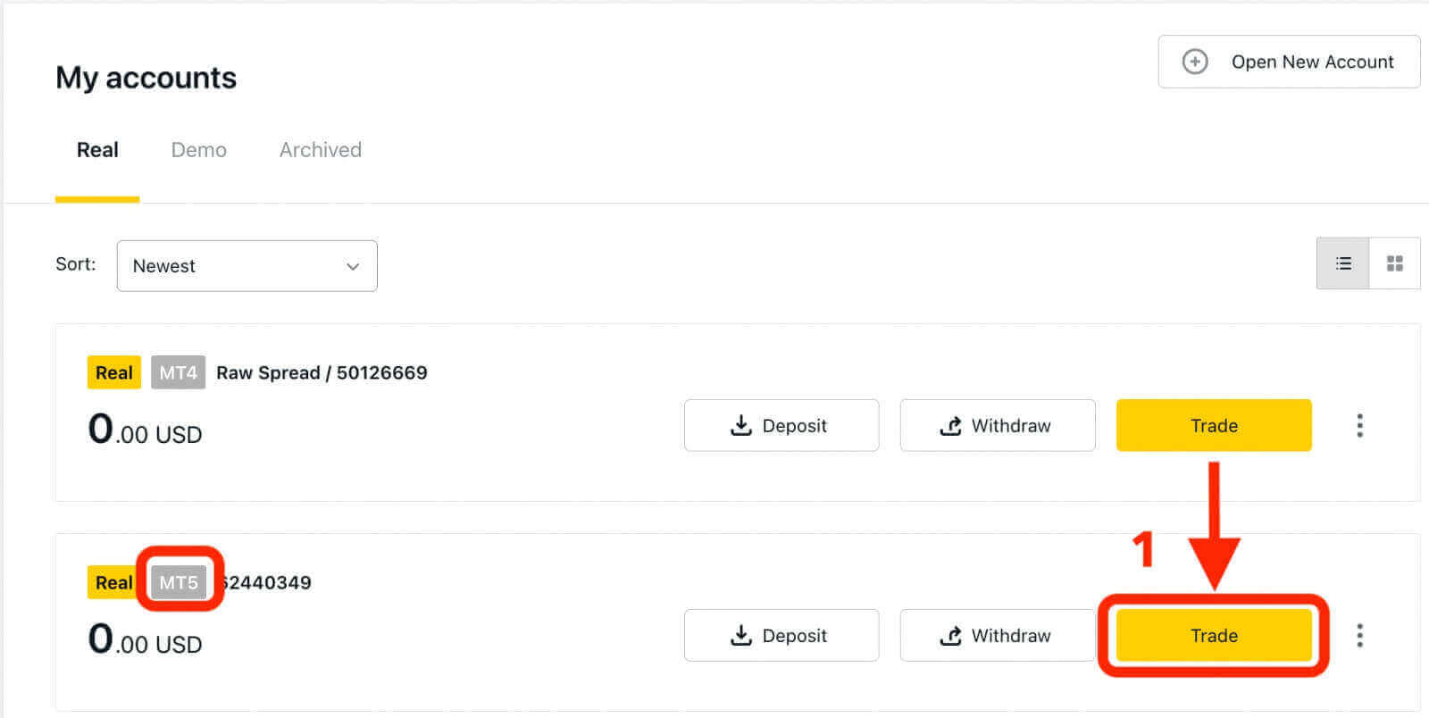 Як увайсці ў Exness