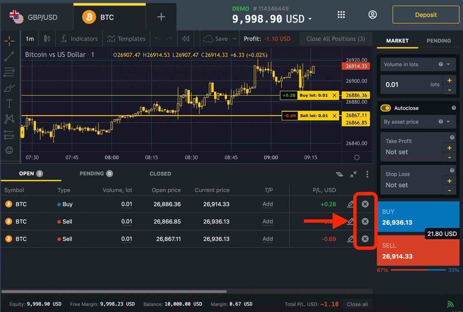 How to Trade Forex and Withdraw on Exness