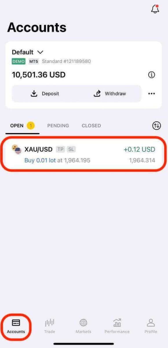 How to Trade Forex on Exness How to Trade Forex on Exness