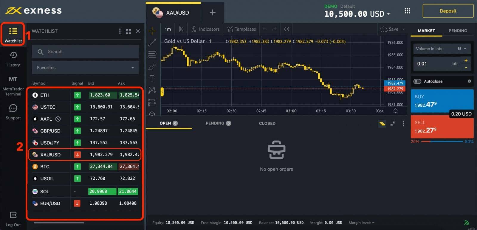 How to Trade Forex on Exness How to Trade Forex on Exness